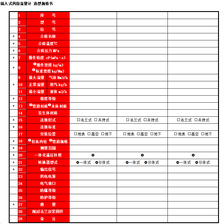 LUGB插入式智能涡街流量计(图1)