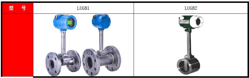 LUGB智能涡街流量计(图3)